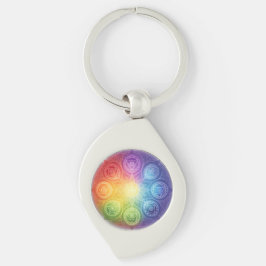 Chaveiro Die 7 Chakren´9