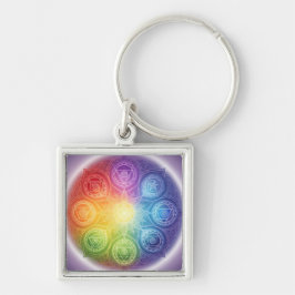 Chaveiro Die 7 Chakren´9