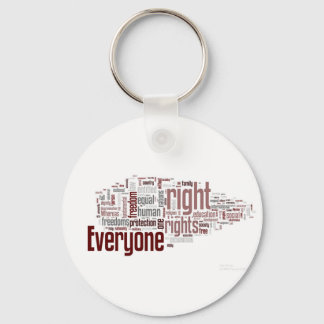 Chaveiro Direitos do Homem