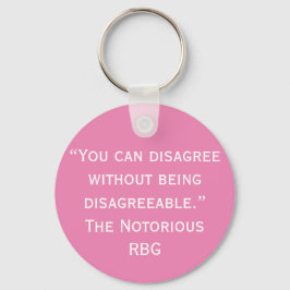 Chaveiro Discordar Cotação RBG