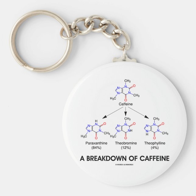 Chaveiro Discriminação Da Cafeína (Moléculas Químicas) (Frente)