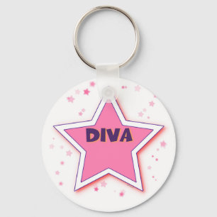 CHAVEIRO DIVA