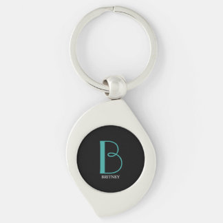 Chaveiro DIY Grande Monograma & Nome, Texto Branco/Teal, Pr