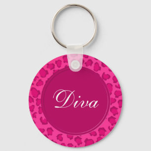 Chaveiro do impressão do leopardo