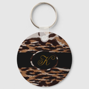 Chaveiro do leopardo