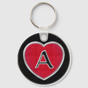 Chaveiro do rubi e do ônix