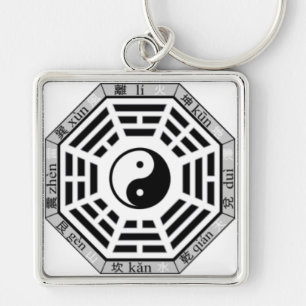 Chaveiro do símbolo de Yin-Yang dos Trigrams do