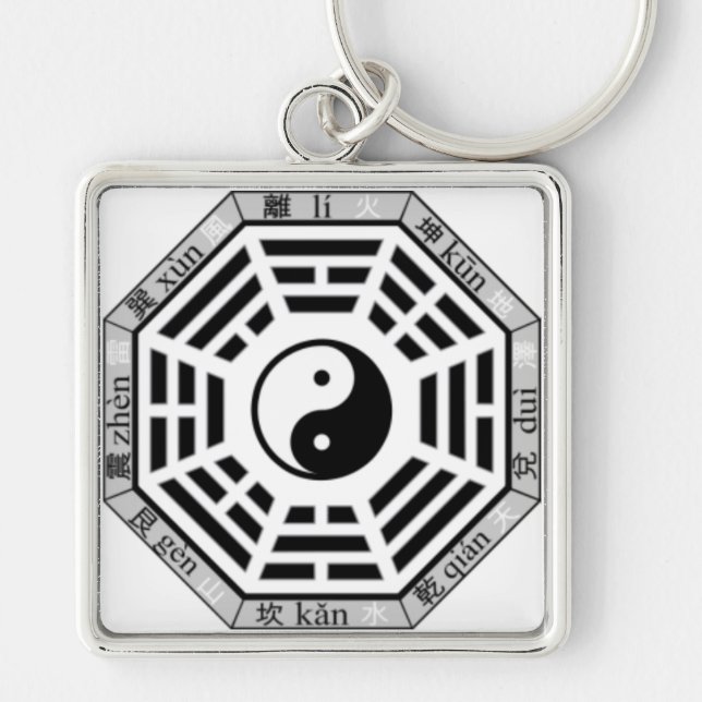Chaveiro do símbolo de Yin-Yang dos Trigrams do (Frente)