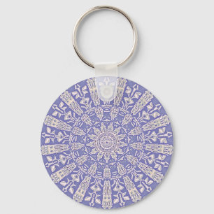 chaveiro do Wedgewood-estilo