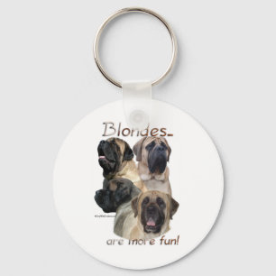 Chaveiro dos louros do Mastiff