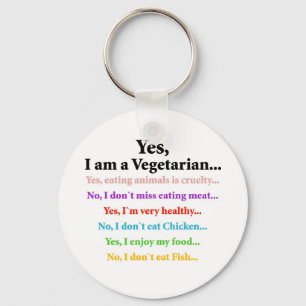 Chaveiro DumbQuestions