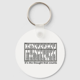 Chaveiro É o pensamento que conta