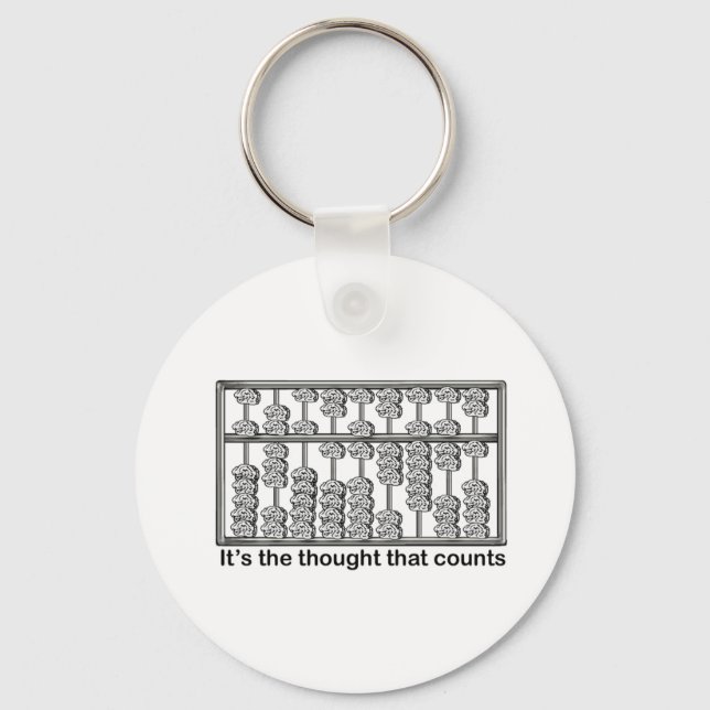 Chaveiro É o pensamento que conta (Frente)