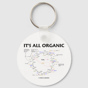 Chaveiro É tudo orgânico (Ciclo Krebs/Ciclo Ácido Cítrico)