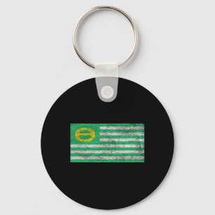 Chaveiro Ecologia Sinalizador Ambiental Dia 1
