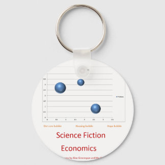 Chaveiro economia de ficção científica 2