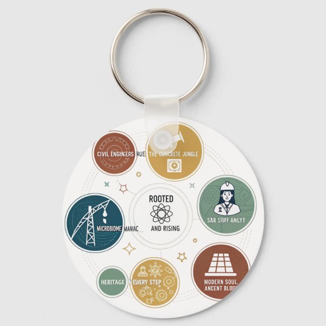 Chaveiro "Ecos do Passado - Design de inspiração histórica (Frente)