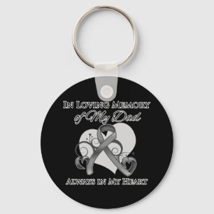 Chaveiro Em memória do meu Pai - Cancer do cérebro
