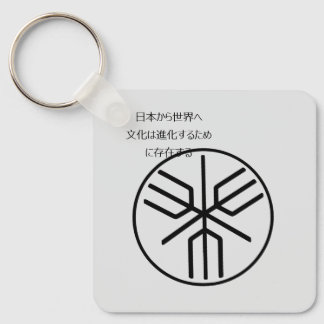 Chaveiro Emblema do Arquipélago Japonês Histórico