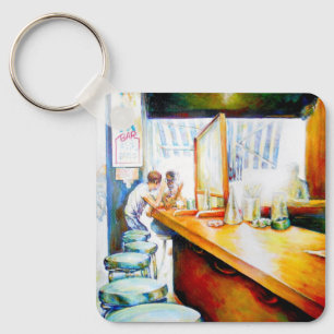 Chaveiro Emocional para motivar, lógica para justificar