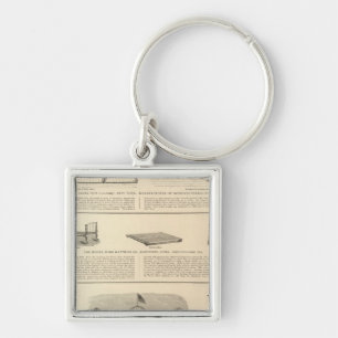 Chaveiro Empresa de transformação de fios de ferro