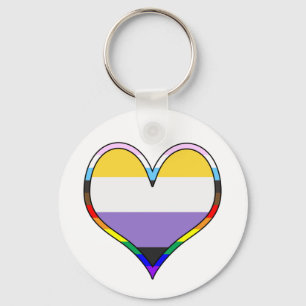 Chaveiro Enby Pride Heart