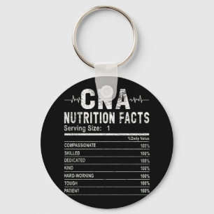 Chaveiro Enfermeiro-Adjunto Certificado de Fatos Nutriciona