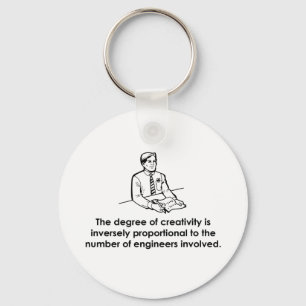 Chaveiro Engenheiros e criatividade
