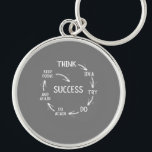 Chaveiro Engraçado citações motivacionais de sucesso mental<br><div class="desc">Citações motivacionais engraçadas que dizem ciclo de sucesso pensam que a ideia é uma boa ideia para os professores treinadores</div>