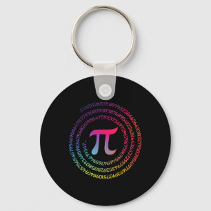 Chaveiro Engraçado Espiral Pi Matemática Para Pi Dia 3.14