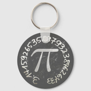Chaveiro Ensino De Chalkboard Pi Day Pi Day