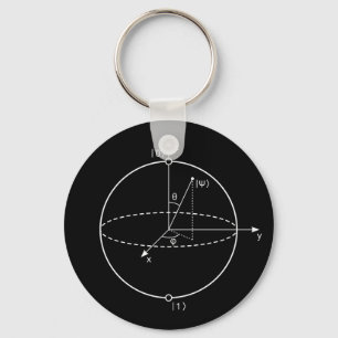 Chaveiro Esfera de Bloqueio   Física Quântica (Qubit) / Mat