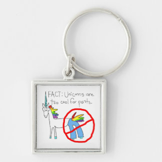 Chaveiro Esfrie demasiado para calças