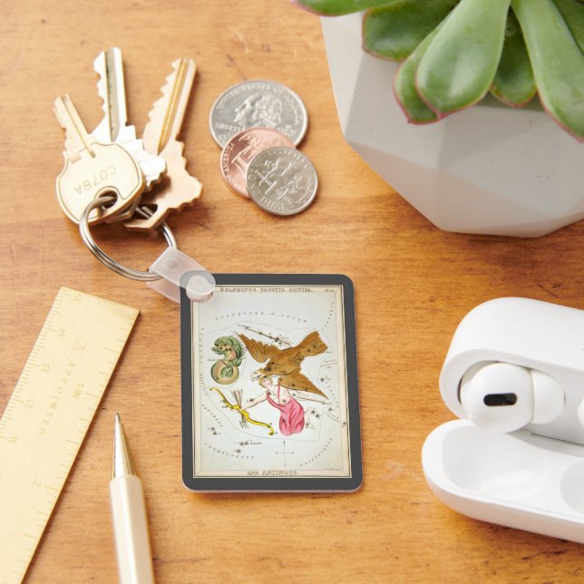 Chaveiro Espelho de Urânia, Mapa Celeste de Astronomia Anti (Mesa)