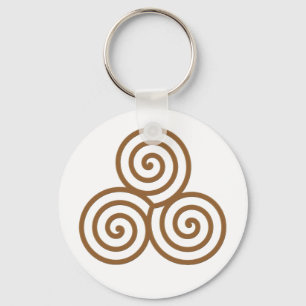 Chaveiro espiral triplo