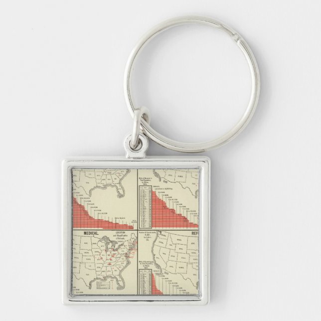 Chaveiro Estatísticas para escolas especiais (Frente)