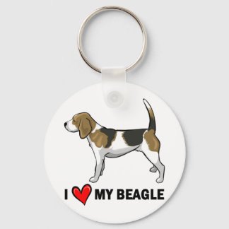 Chaveiro Eu Amo A Minha Beagle