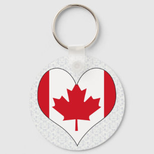 Chaveiro Eu amo Canadá