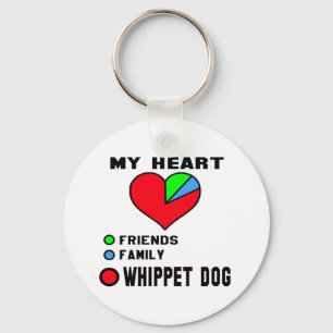 Chaveiro Eu amo Whippet.