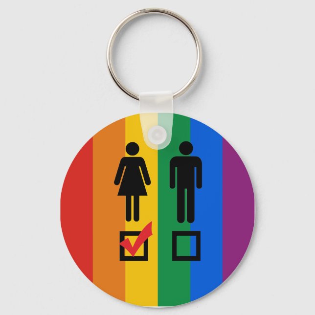 CHAVEIRO EU GOSTO DE GAROTAS (Frente)