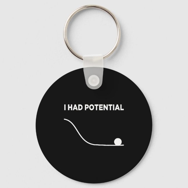 Chaveiro Eu Tinha Camiseta Potencial.png  (Frente)