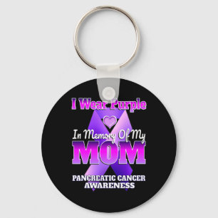 Chaveiro Eu Visto Roxo Em Memória Da Minha Mãe, O Cance Pan