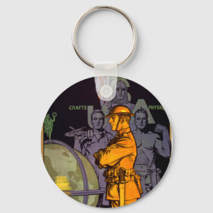 Chaveiro Exército constrói homens