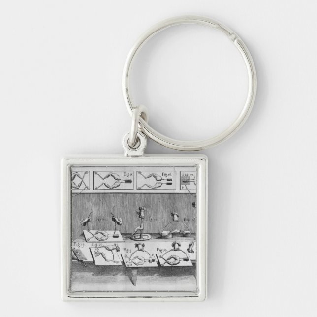 Chaveiro Experiência em sapos (Frente)