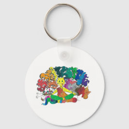 Chaveiro Extensão Percentual