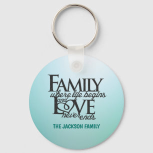 Chaveiro Família personalizável onde a vida começa