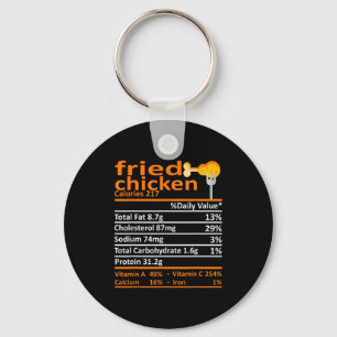 Chaveiro Fatos Nutricionais de Frango Frito Dia de Ação de