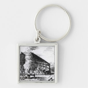 Chaveiro Fazer da obstrução