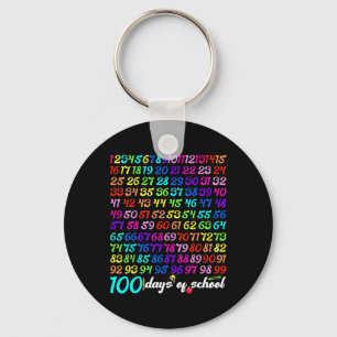 Chaveiro Feliz 100 Dias De Professora Infantil