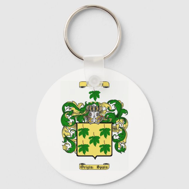 Chaveiro figueroia (Frente)